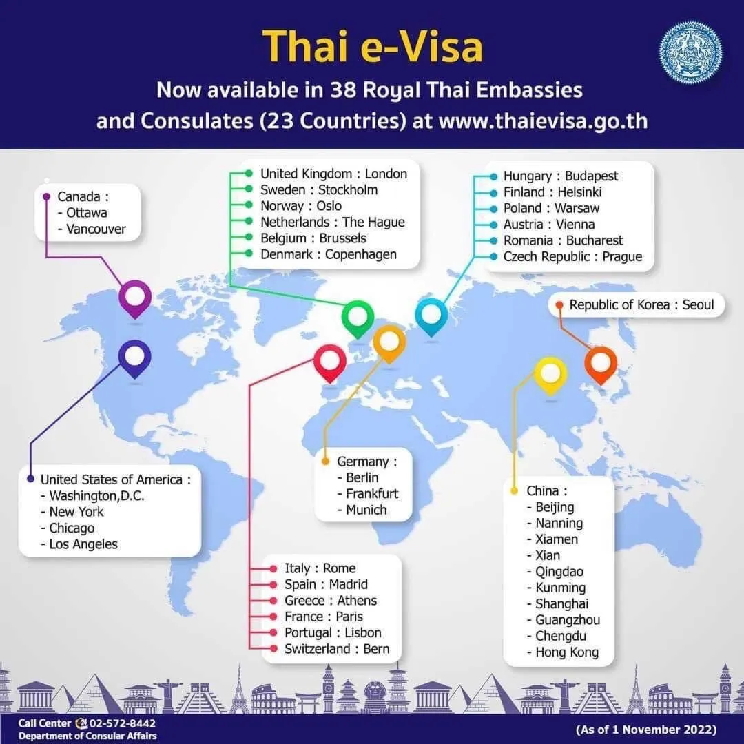 travel to thailand requirements 2023